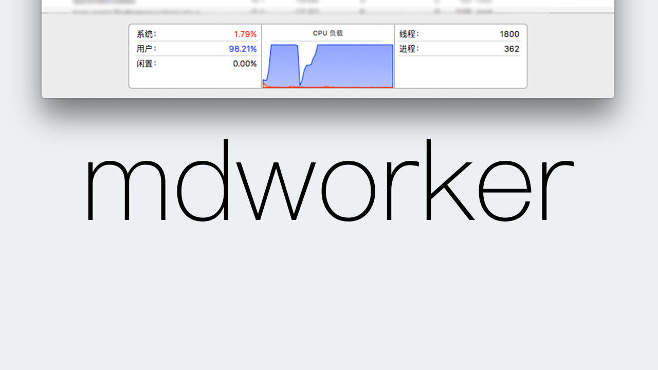 解决那些在 macOS上 霸占 CPU 使用率的进程 - mdworker