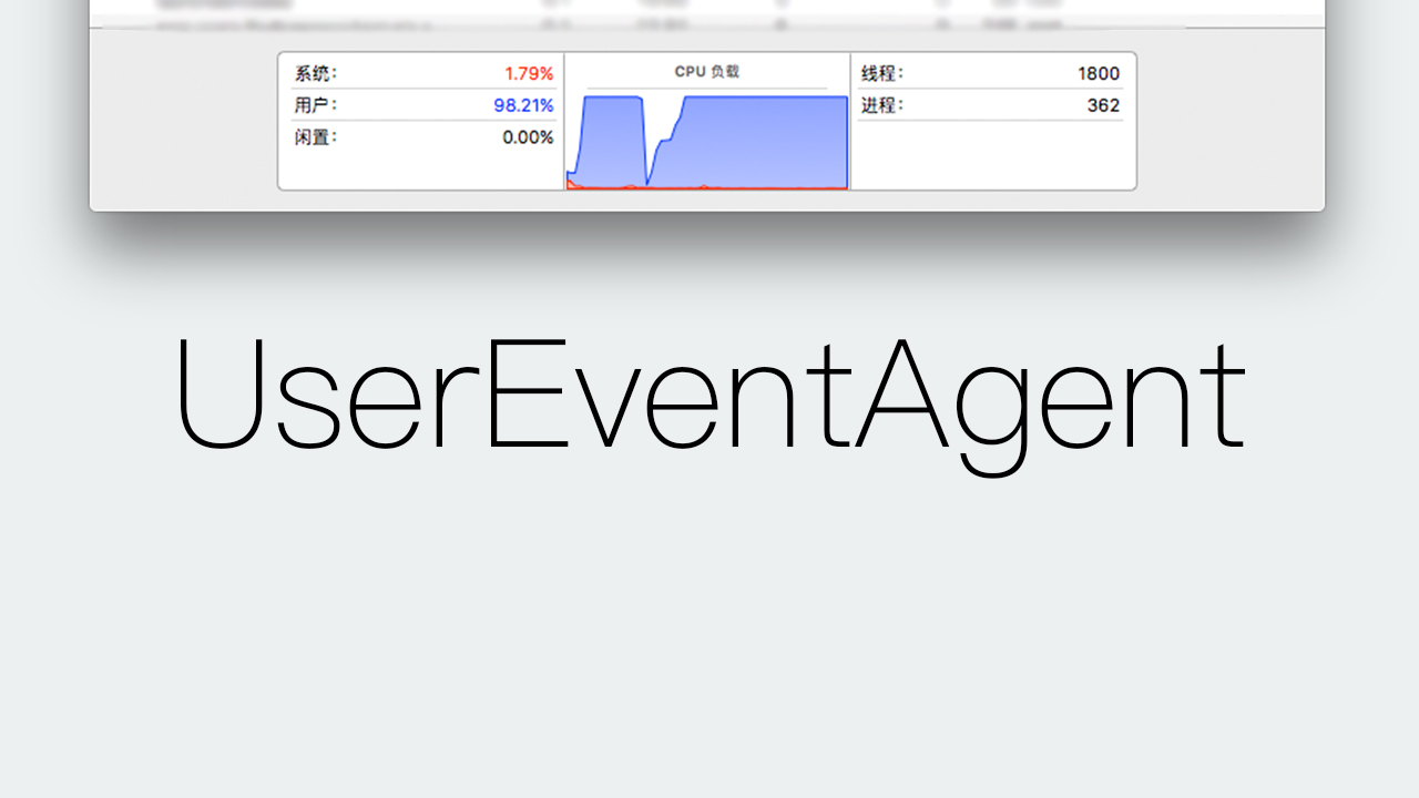 解决那些在 macOS 上霸占 CPU 使用率的进程 - UserEventAgent